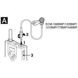 Microphone Lavalier Sony ECM-44BMP - Minijack 3.5mm UWP