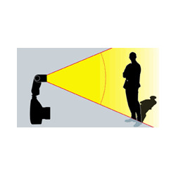 Sto-Fen OM-EZ - Diffuseur pour le flash Sony HVL-F60M - Canon