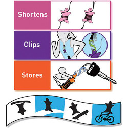 Nite Ize Curvyman Cord Supervisor - Cable organizer - Headphone