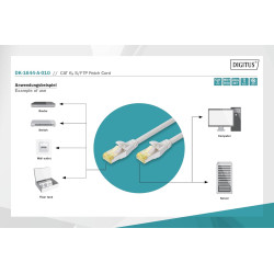 Câble Ethernet RJ45 - 1m - Digitus DK-1644-A-010 - Cat 6a S-FTP PoE+ 500MHz