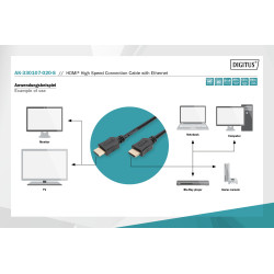 Câble HDMI 4K Digitus AK-330107-020-S - HD High Speed Ethernet - 2m - 60Hz - 3D