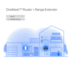 AX3000 Mesh WiFi 6 Extender - TP-Link RE700X - 2.4 GHz, 5 GHz