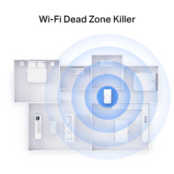 AX3000 Mesh WiFi 6 Extender - TP-Link RE700X - 2.4 GHz, 5 GHz