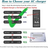 AC Adapter Charger for ACER Laptops - 19V 3.42A 65W - connector 5.5x1.7mm